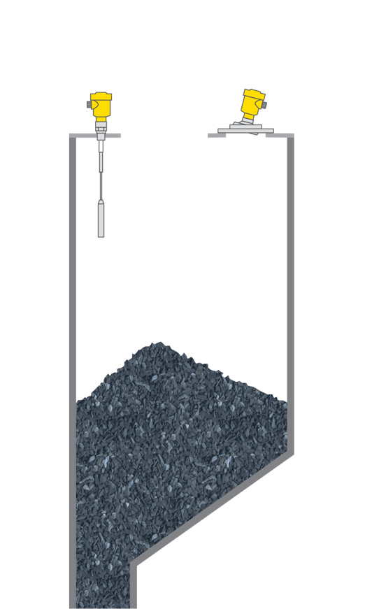 Niveaumeting en niveaudetectie in de silo voor verwerkingsklare asfaltmix