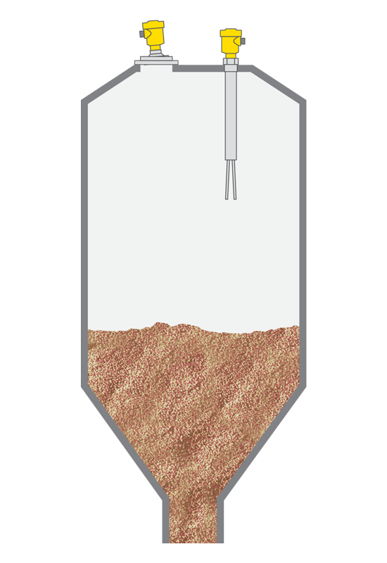 Farin silosunda seviye ölçümü ve sınır seviye tespiti