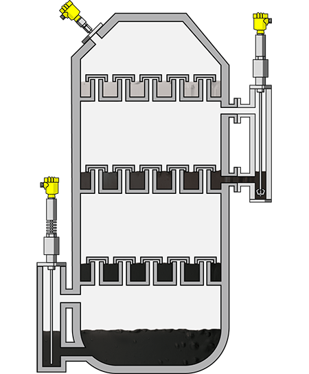 Misura di livello e pressione nella distillazione di prodotti di base