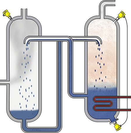 Misura di livello e di pressione nella torre di lavaggio del gas