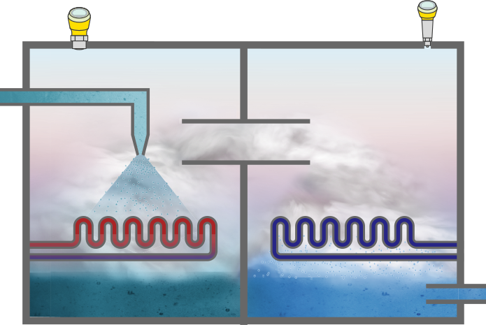 Medición de nivel y de presión en sistemas de evaporación de varios niveles