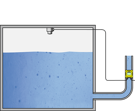 Mesure de niveau dans un réservoir d'eau propre