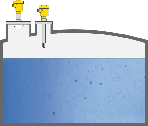 Medición y detección de nivel en depósitos de agua
