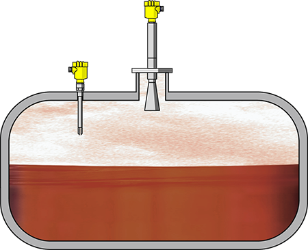 有毒液体储罐的液位测量和限位测量