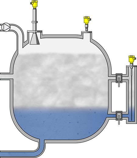Medición de nivel y de presión en separadores de gas