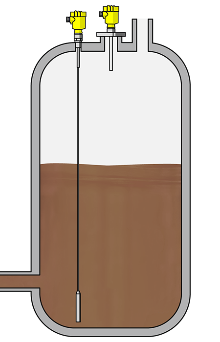 液相配浆材料储罐的液位测量和限位测量