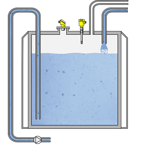 Misura di livello e rilevamento della soglia di livello nel serbatoio di stoccaggio per agente di resistenza in umido