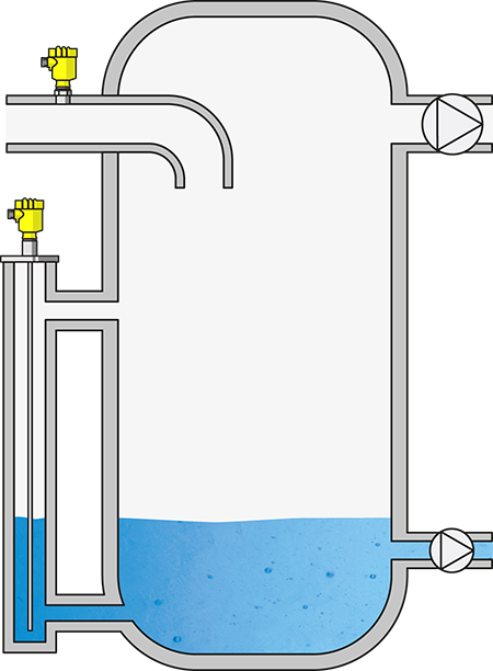 Füllstandmessung im Wasserabscheider und Druckmessung vor der Vakuumpumpe
