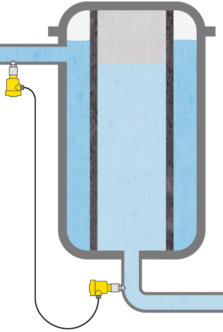 Misura di pressione differenziale per il monitoraggio di filtri 
