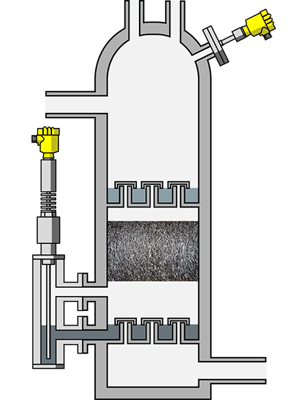Medición de nivel y de presión en columnas de extracción de amina de alta presión 