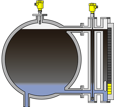 BTX 分离器液位及限位测量