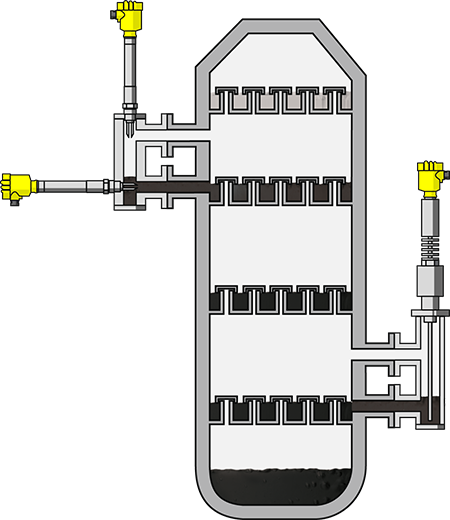 分馏塔液位和限位测量