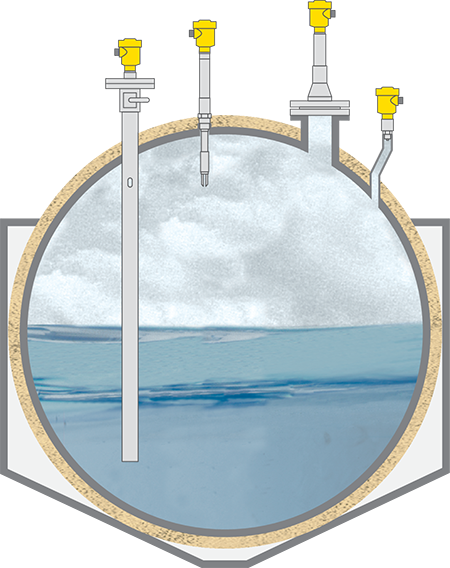 Druck-, Füllstand- und Grenzstanderfassung bei Liquid Natural Gas (LNG)-Anwendungen