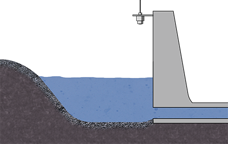 再生水受纳水域液位测量