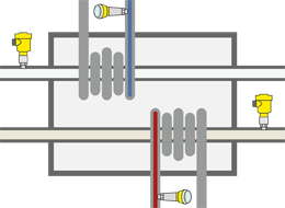 Koel- en verwarmingssysteem:  Druksensor VEGABAR 29 met metallische meetcel en IO-Link-aansluiting